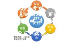 baioti揭示加密货币产品风